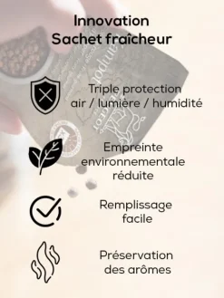 Peugeot Saveurs Tan hoi Poivre noir du vietnam, 80g - 4 sachets fraicheur de 20g -> Idées Cadeaux -50€|Epices Du Monde